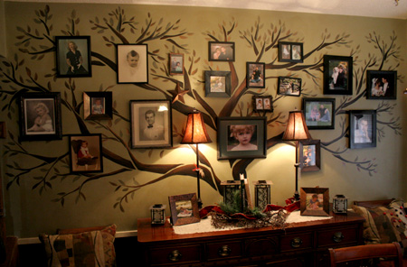 Family Tree